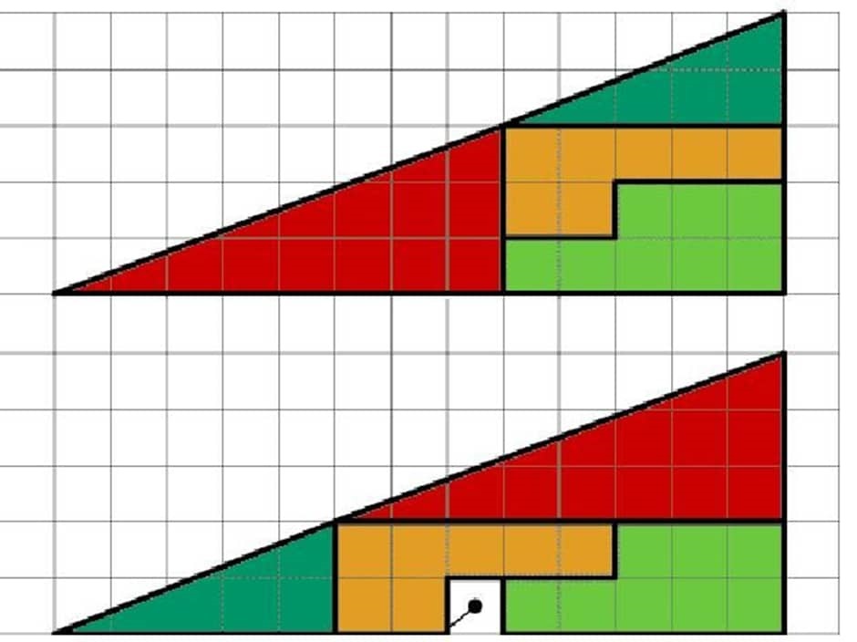 ادراک در ریاضی ادراک در ریاضی