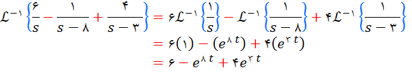 محاسبه معکوس تبدیل لاپلاس در سایت ریاضیات ایران